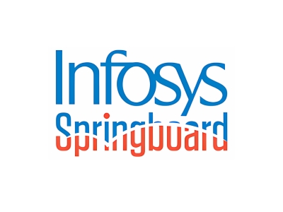 Infosys